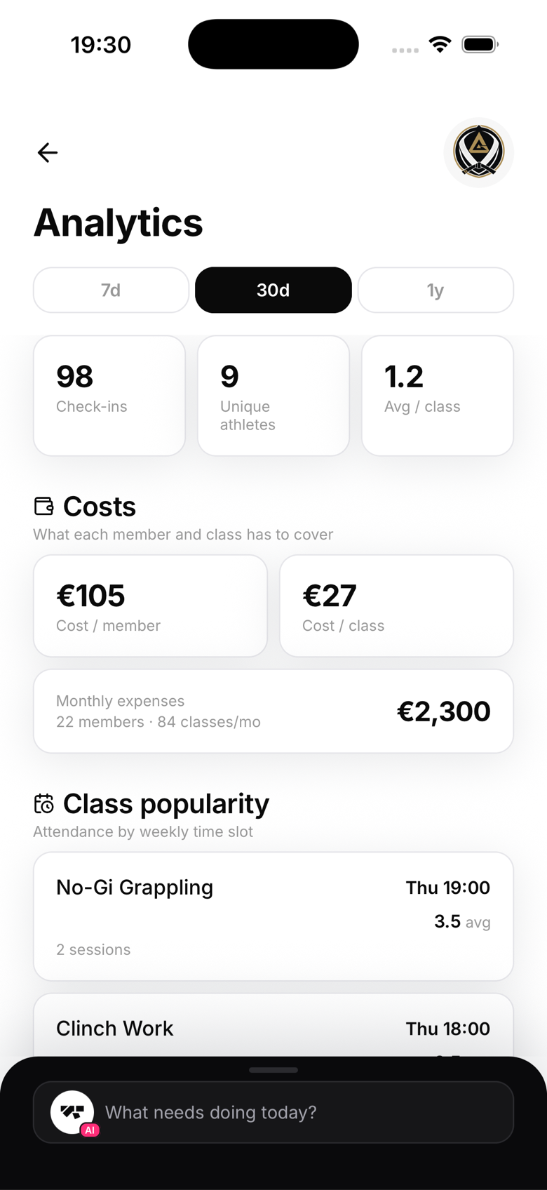Analytics: check-ins, unique athletes, costs, and class popularity by time slot