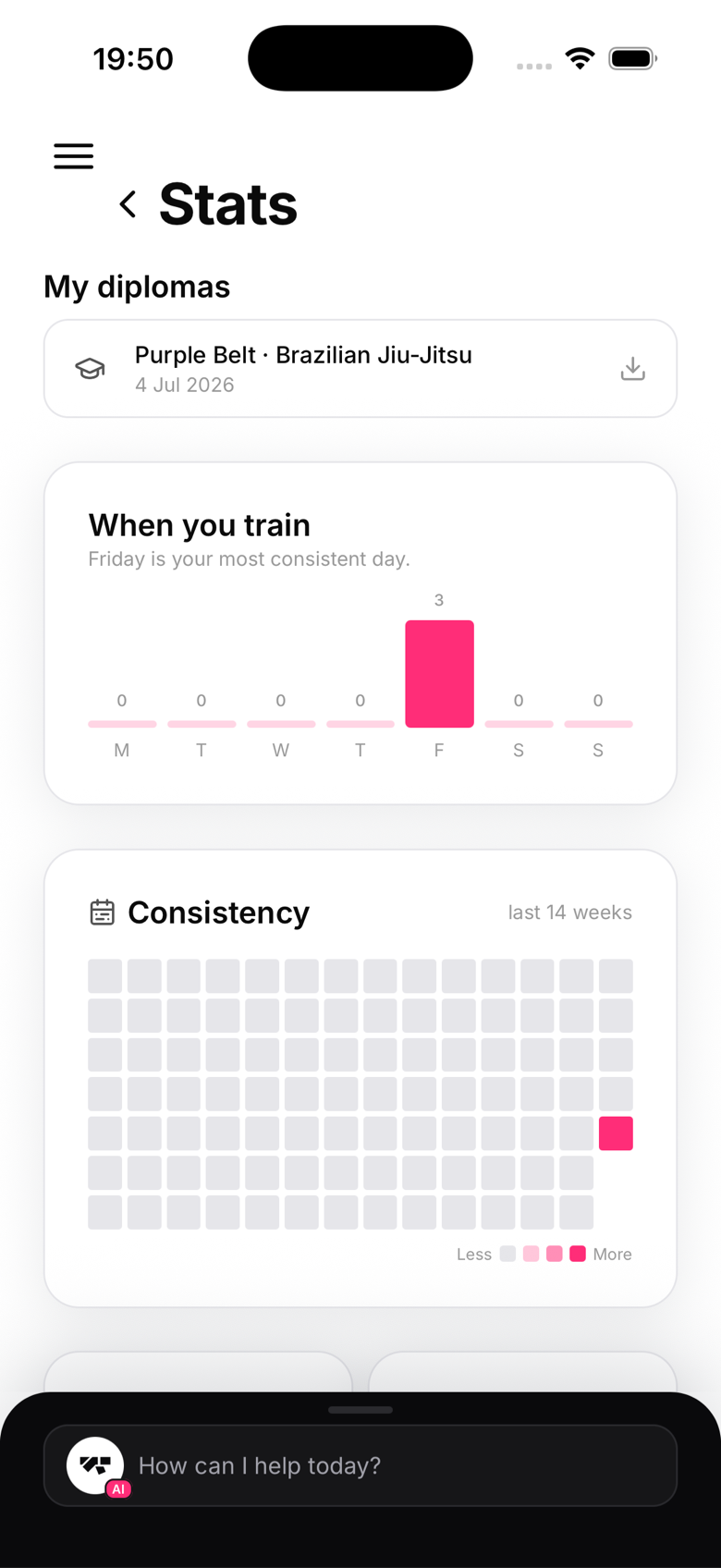 The member-side payoff: training-day patterns and a consistency heatmap