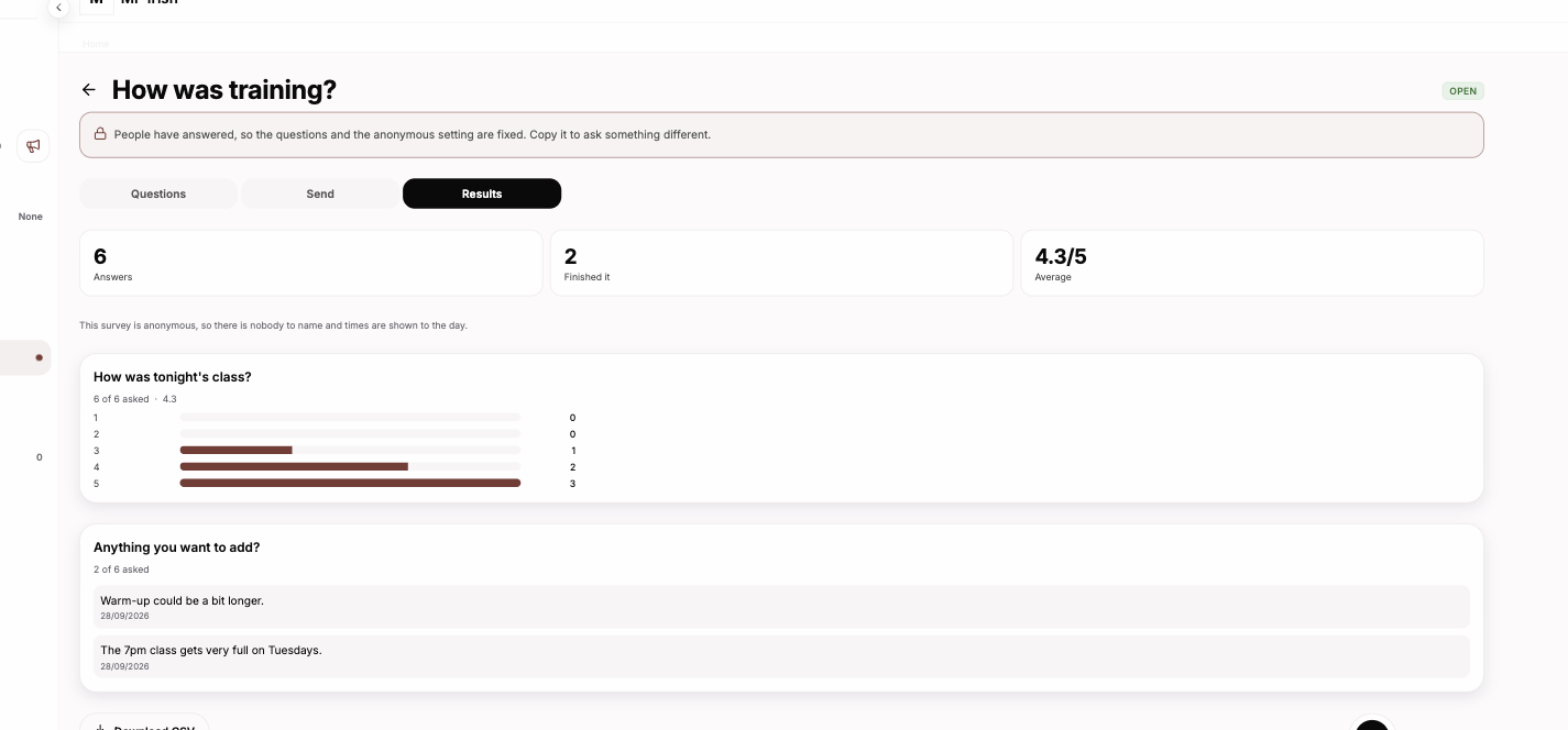 The Results tab: the headline numbers, the spread of a rating question, and every written answer.